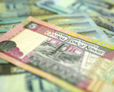 Kuwaiti Dinar: A Testament to Economic Strength and Stability